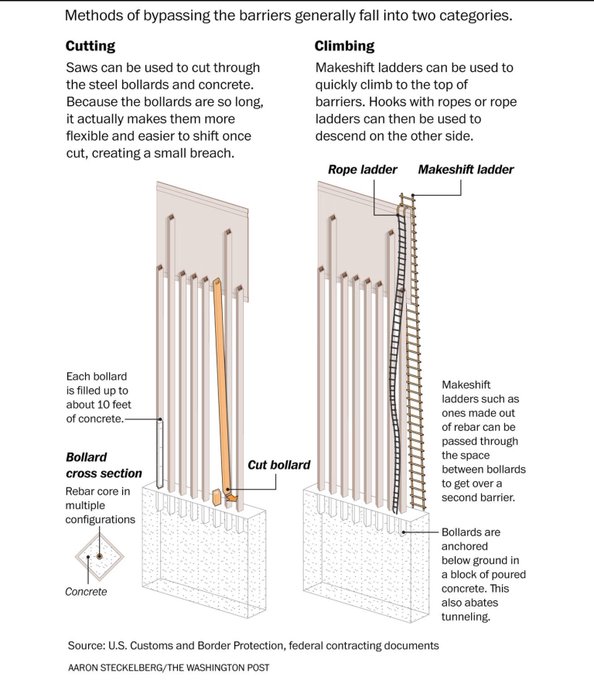 Посмотреть изображение в Твиттере