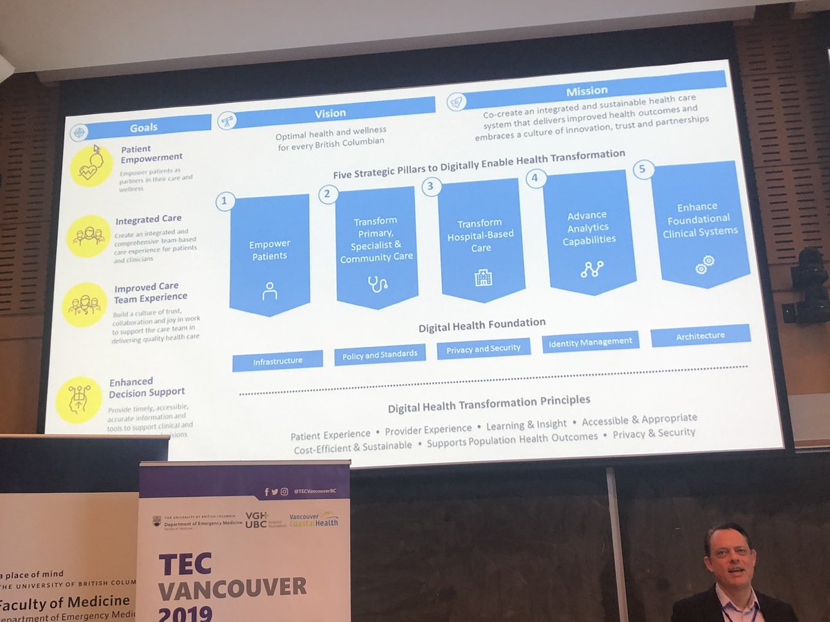 Teresa Chan 陳敏怡 on Twitter "Now Dr. Douglas Kingsford explains how