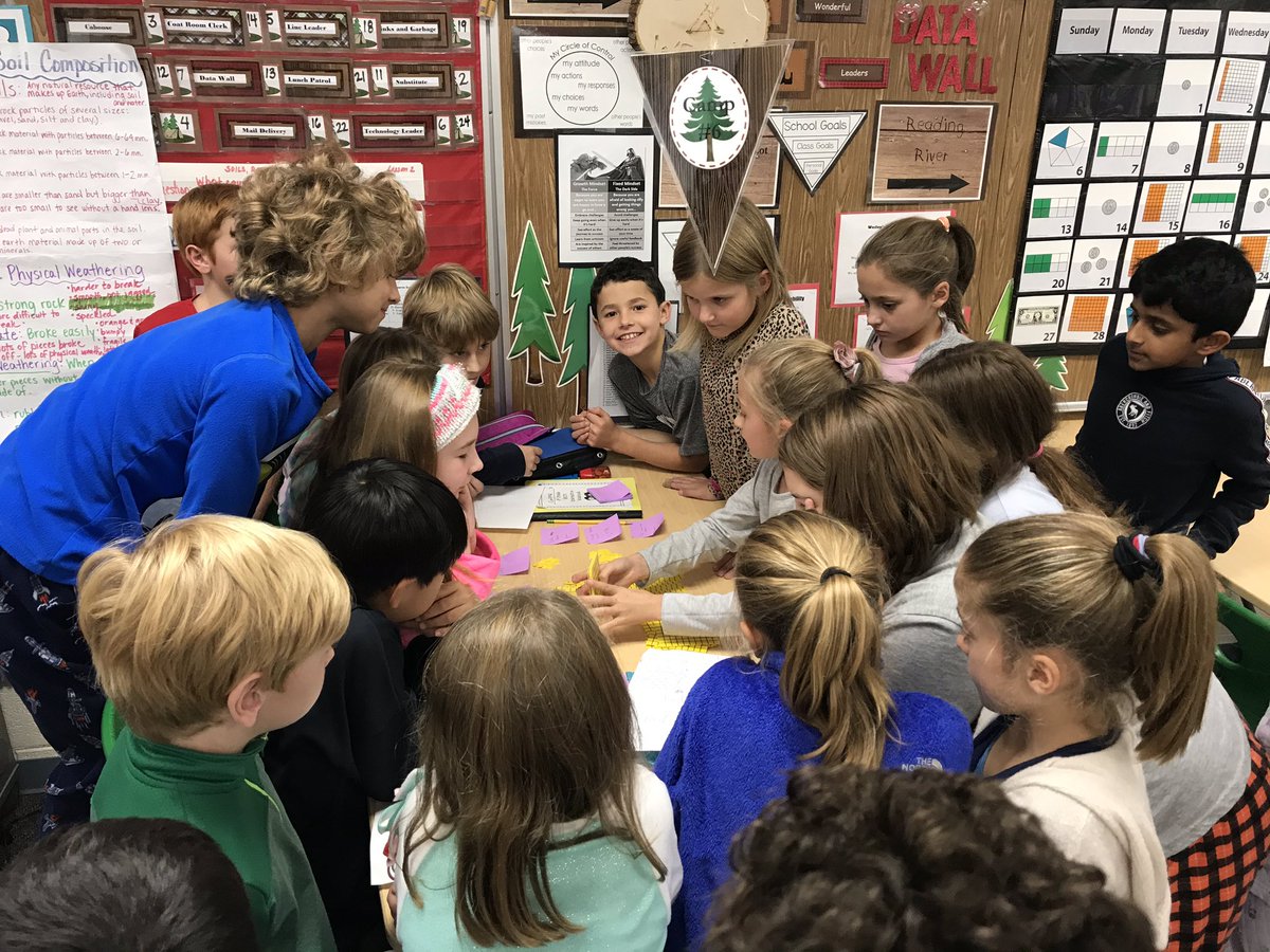 wesleyni's tweet photo. Powerful math lesson today in Camp Wesley as students asked to share their findings as others observed!! Student talk is so powerful! #@CreekGators https://t.co/JAPtk32biY