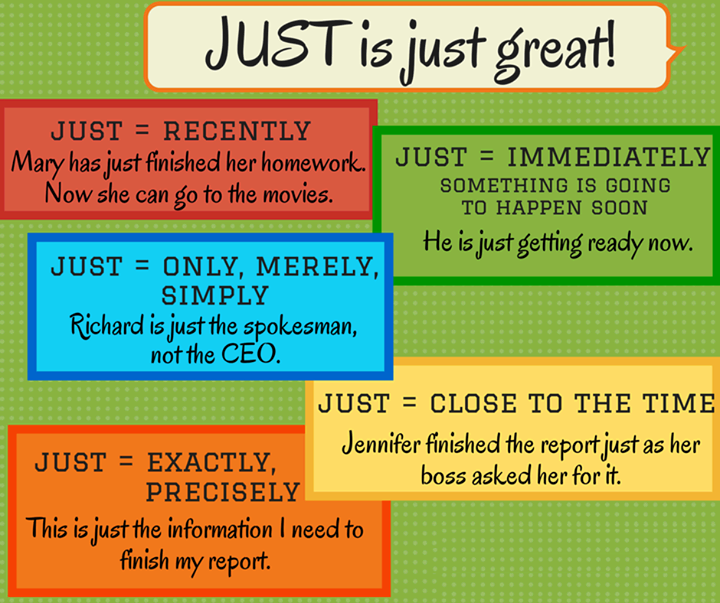 Simple tenses open the breaks 1 i do my homework every day. Simple tenses i do my homework. I have just do my homework. Предложения с already в present perfect. Do homework предложение present continuous.