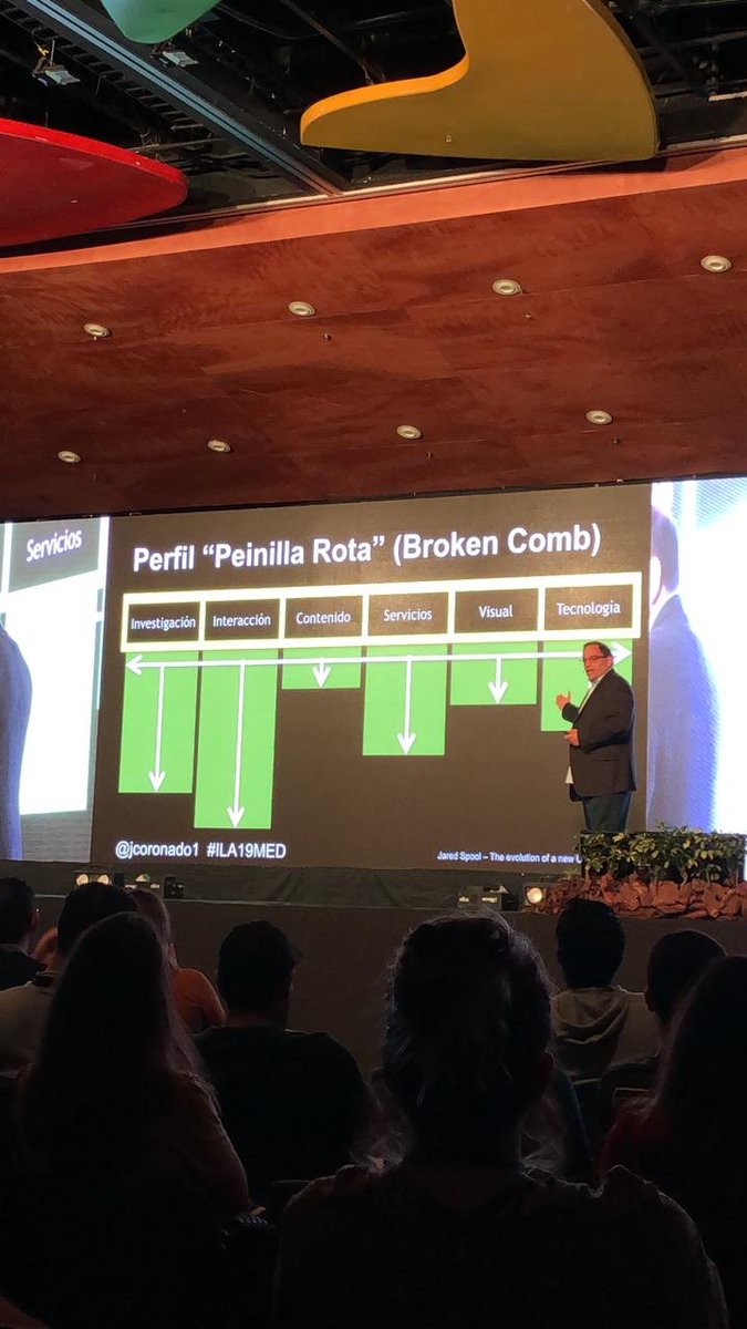 UXLabSP's tweet image. Terceiro dia de @ILA19Medellin . @jcoronado1 falando sobre a importância do designer estar no alto nível de gestão estratégica.
#ILA19 #UXLabDays