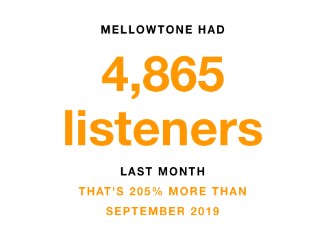 mellowtoneband's tweet photo. 👏 4,865 times THANK YOU for listening to our new album! 👏 

wait, you haven't? what are you waiting for 👉https://t.co/ril1h2qHwF

#shoegaze #dreampop #newmusic https://t.co/sv3GaFNql7