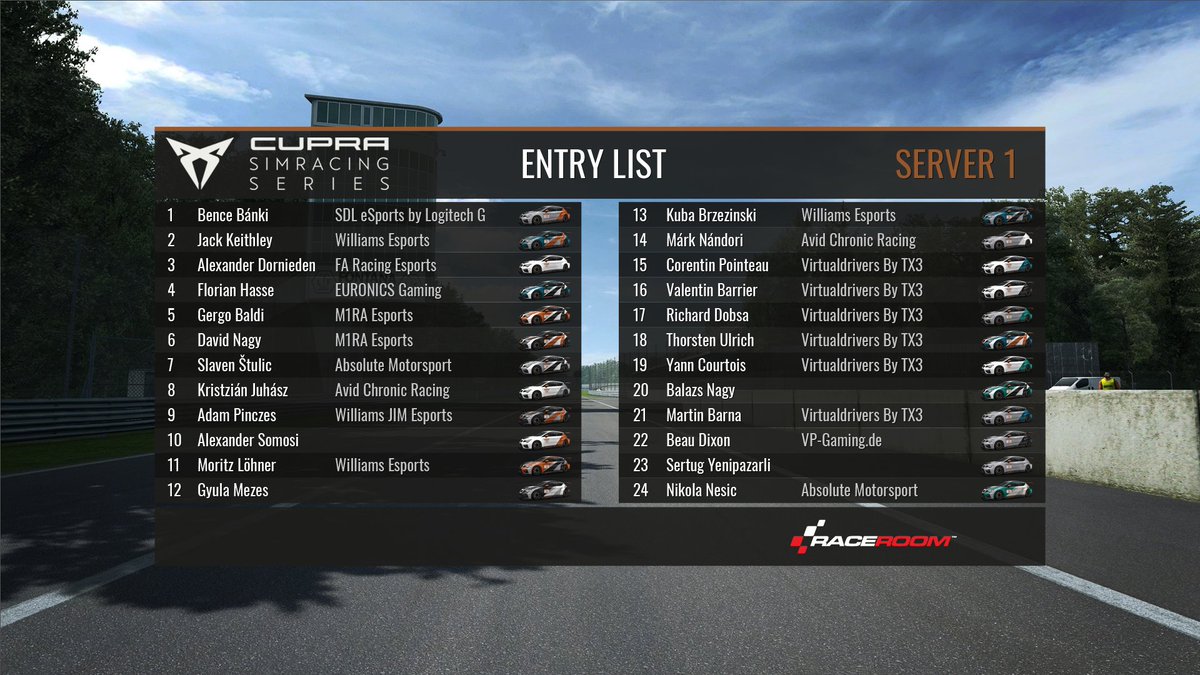 raceroom's tweet image. One hour until the penultimate race of the CUPRA Simracing Series starts at Monza!

These 24 drivers have qualified for the live streamed top server race: youtube.com/watch?v=WcVcW3…