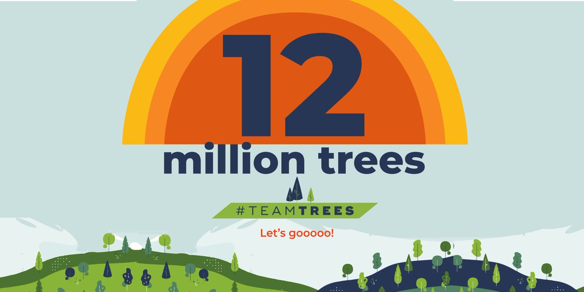 teamtreesofficl's tweet image. 12. Million. Trees.
#TeamTrees, you are blowing it away.
We need your help to get to 20 million.
Tag three friends who should join #TeamTrees:
Let's do this!
teamtrees.org