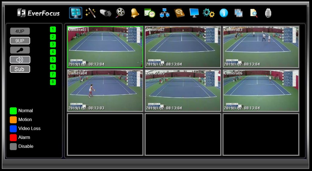 imryh's tweet photo. It’s 1:56pm. 

Games so far:
Water polo
Tennis
Football
Field Hockey

Fewer than 50% of planned games for the day so far. https://t.co/muoq47oXLt