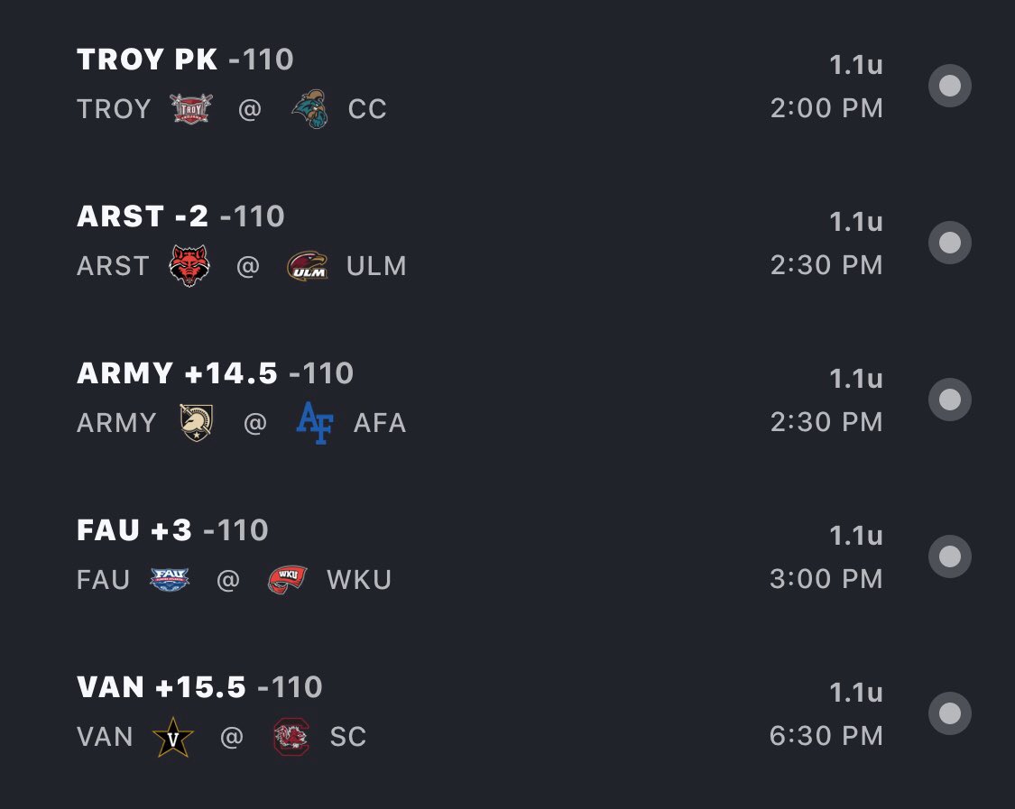 bad_analysis's tweet image. Week 10 CFB Picks:

Troy PK (2U) 
Army +14.5 (2U)
Vandy +15.5 (2U)
Ark St. -2 (1U)
FAU +3 (1U)