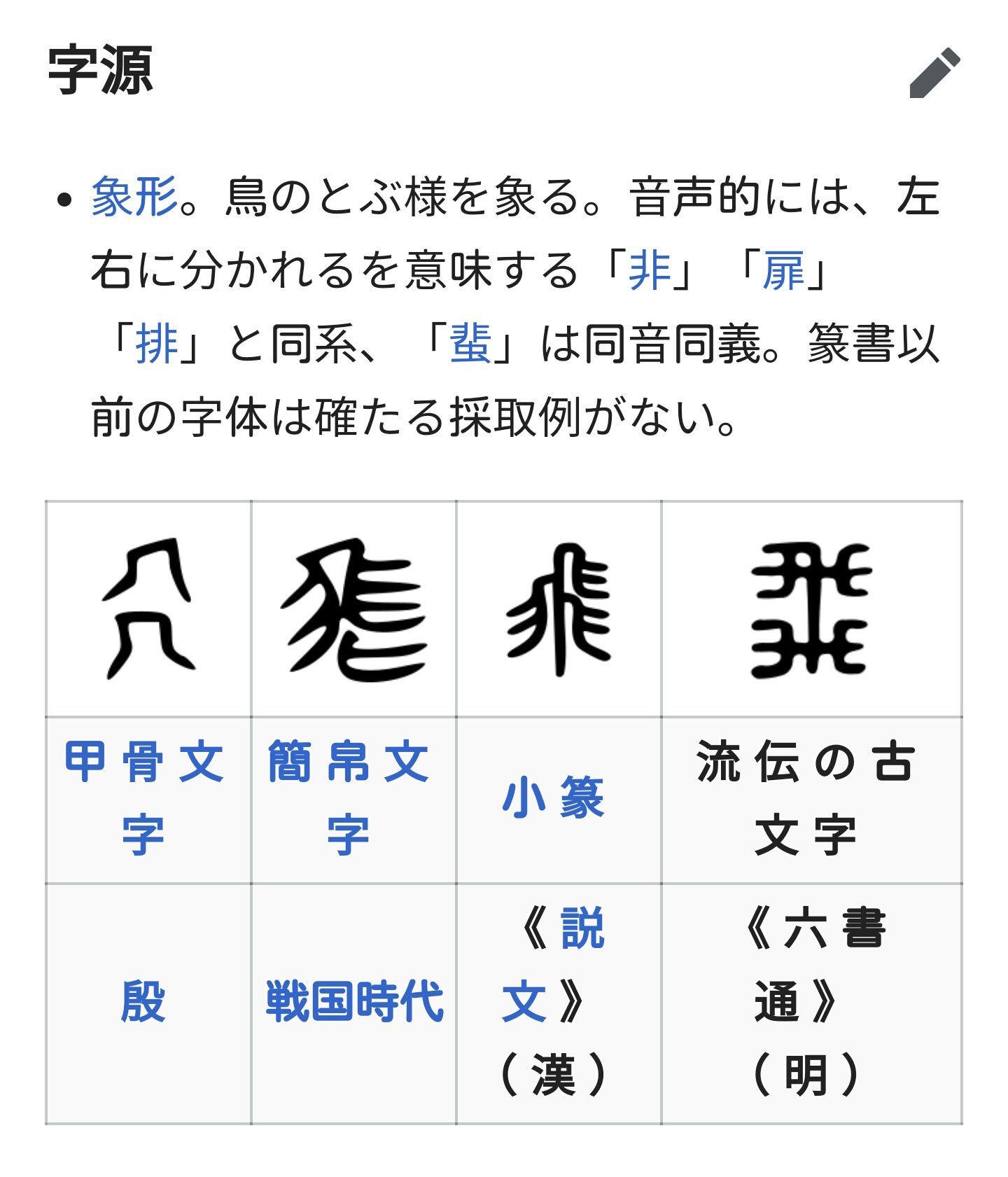 川音リオ もじもじアカデミア １ 日本語版wiktionaryによる 飛 の字形変化とその字源説明 T Co 9nq784b7gx ２ 漢字ペディア 角川新字源 改訂新版 による 飛 の成り立ち T Co H7yb2qhpp8 ３ はじめてつかう漢字字典 飛 の