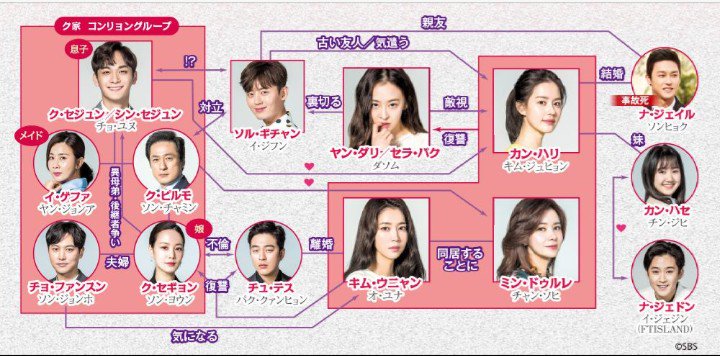 キムジュヒョン