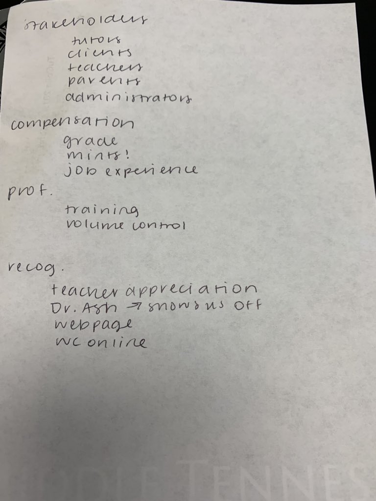 Some of our tutors are listening to and interacting with a great presentation from <a href="/sgh_wc/">Siegel High School Writing Center</a> at TuColla 2019!