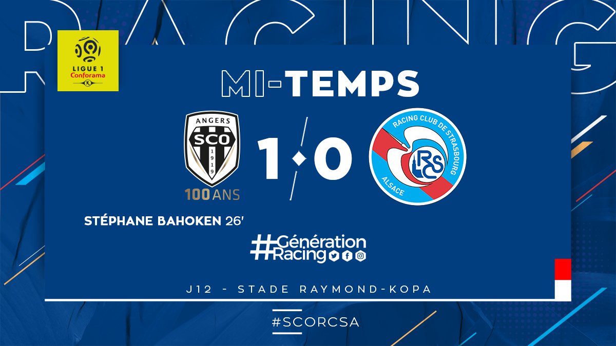 RCSA's tweet photo. ⏸️ Malgré la possession du ballon et plusieurs belles séquences de jeu, le Racing n'a pas réussi à mettre vraiment en danger Ludovic #Butelle. Les #Strasbourgeois sont menés suite à un penalty angevin.

#SCORCSA (1-0) https://t.co/s2Mg41foKx