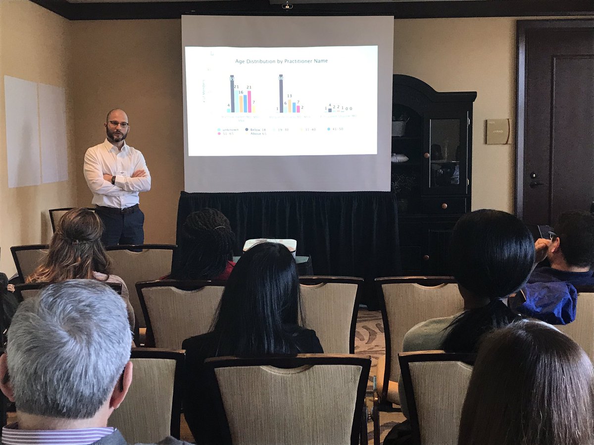 mduanemd's tweet photo. Happy to have the opportunity to share about #DirectPrimaryCare and how awesome it is to do #DPC @MMMedCare with my partner @matteohaden
#FMEC2019 @apjonas @mollytalley @allymay82 @paladineh @FMEC_ @DPCNavigator @docshanep @PlumHealthDPC @jygrundy https://t.co/fYAvbmDTxA