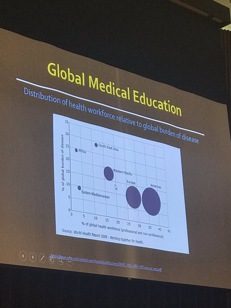 RADAIDIntl's tweet photo. Mai Elezaby on #RadAidIntl learning center which allows delivery of high yield and diversified educational materials #RadAid2019 #GlobalRad https://t.co/Lgg73rQyNo
