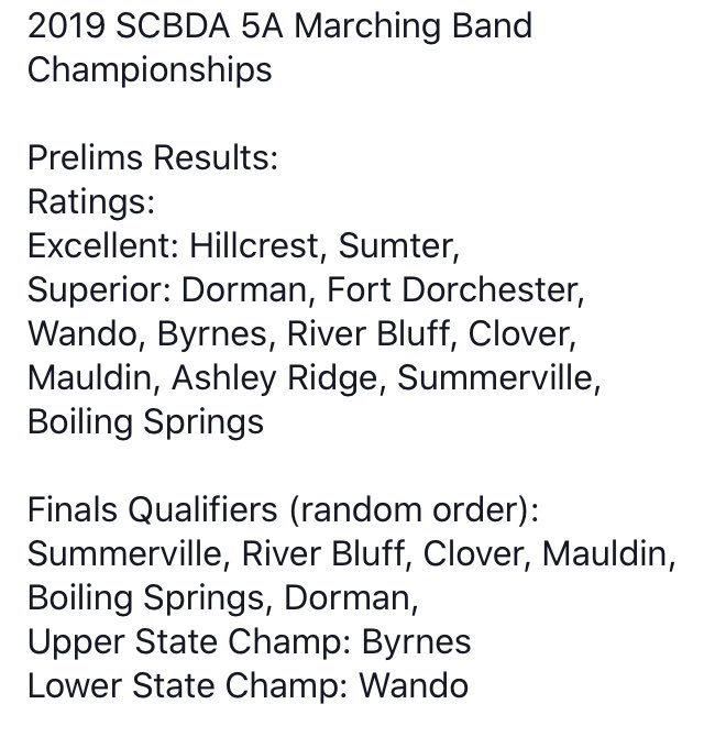 Here we go!!!! Way to go, Rebel Regiment! #rebelregiment #rr2k19 #byrnes #bhs #marchingband #fulltill2019 #state #irmo #WeAreD5 #D5Talent