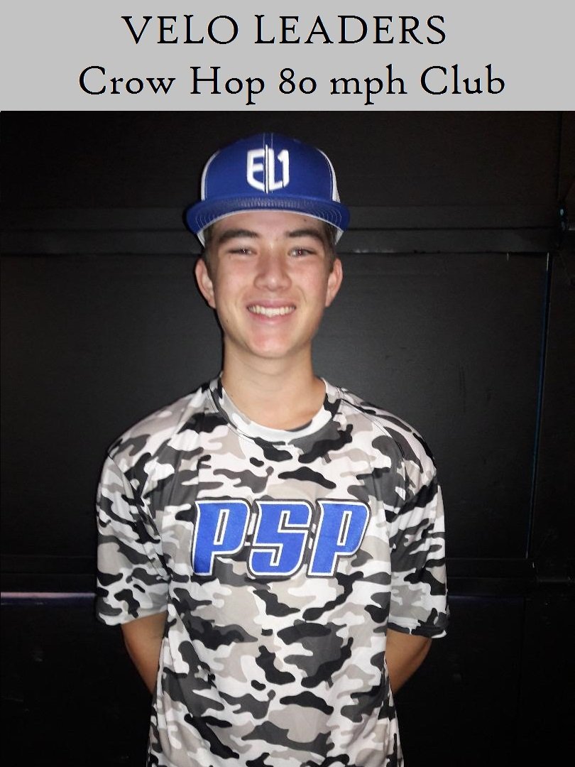 PSP VELOCITY LEADERS - Crow Hop Throw
Asher DeLeo
Bothell HS
Soph Class of 2022
#BothellBaseball