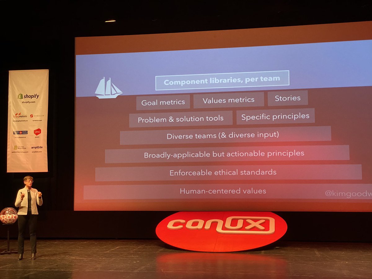 bertrandlirette's tweet photo. Great sum up of the framework proposal of @kimgoodwin for better #decisionsystem, not #designsystem #CanUX https://t.co/85z2zgXNda