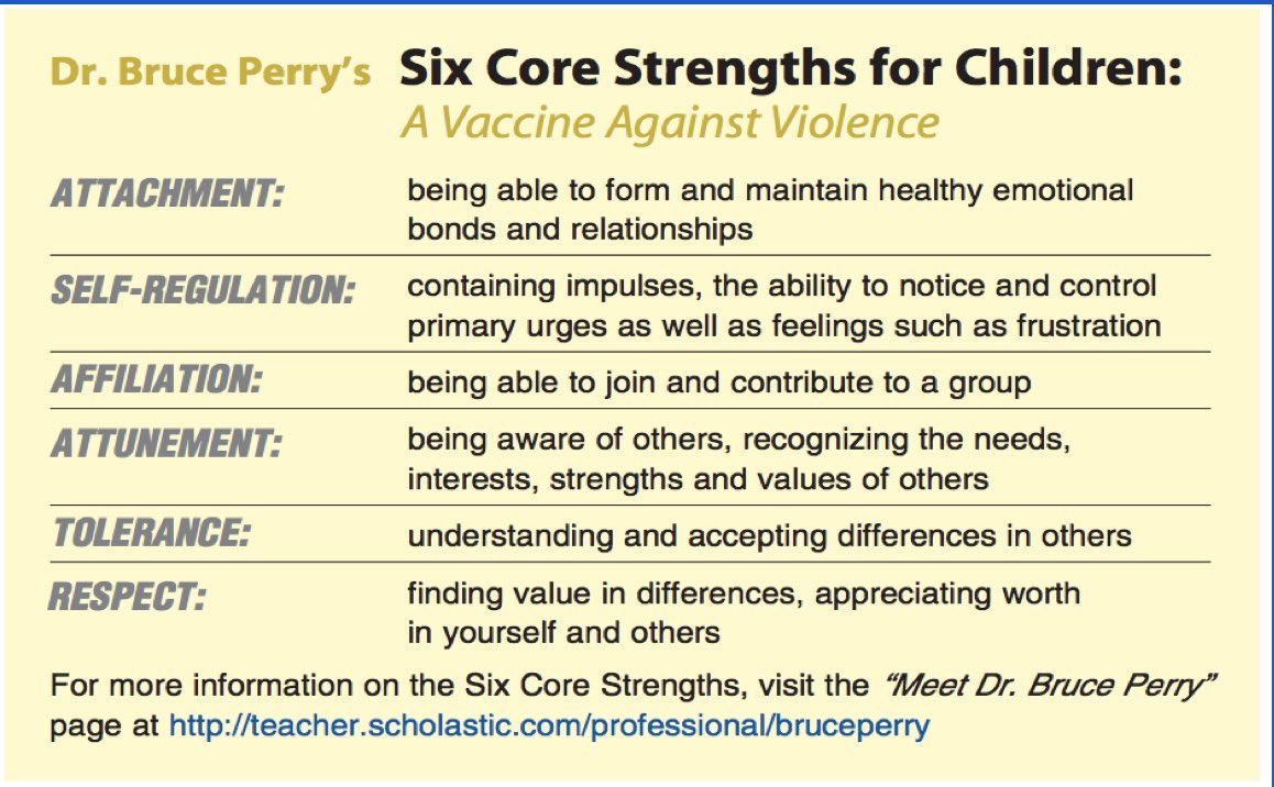 Not one of these things take place in any form of isolation, in any type of exclusion or in shaming! There could not be a more compelling argument for education for all, meaningful inclusion and an approach to behaviour that understands it is communication

<a href="/BDPerry/">Bruce D. Perry, M.D.,Ph.D.</a>