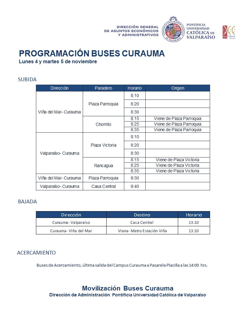 Estimados 
Se informa que con motivo del reinicio de las actividades Administrativas y de Servicios el lunes 4 de noviembre cuya jornada laboral será de las 9:00 a 13: horas, según lo indicado por Rectoría, se ha se ha dispuesto modificar los horarios de buses de acercamiento