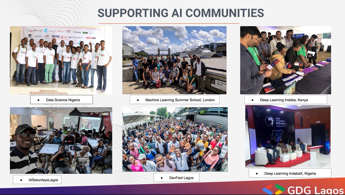 iGeorge_i's tweet image. With over 2500+ participants, @Instadeepai is excited to be part of the biggest Developer community in Africa. We had a wonderful time at #DevFestLagos democratizing AI and building world-class AI solutions. #DevFest #Instadeep #AI
