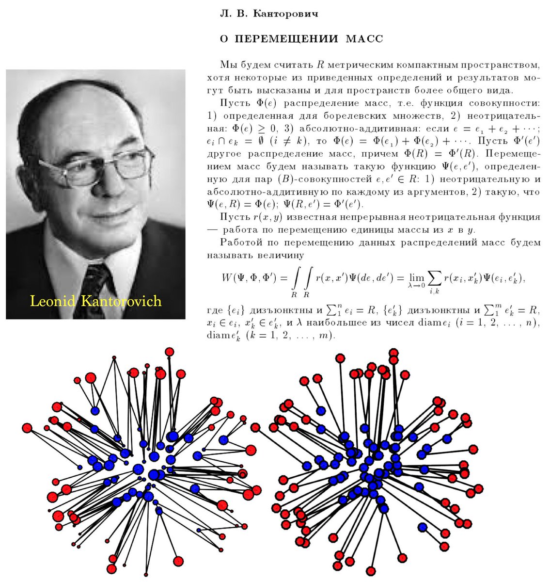 Gabriel Peyré on X: "Oldies but goldies: L. Kantorovich, On translocation  of masses, 1942. "Nobel" Prize in economic 75 for optimal transport as a  convex linear program. Makes the transport problem formulated