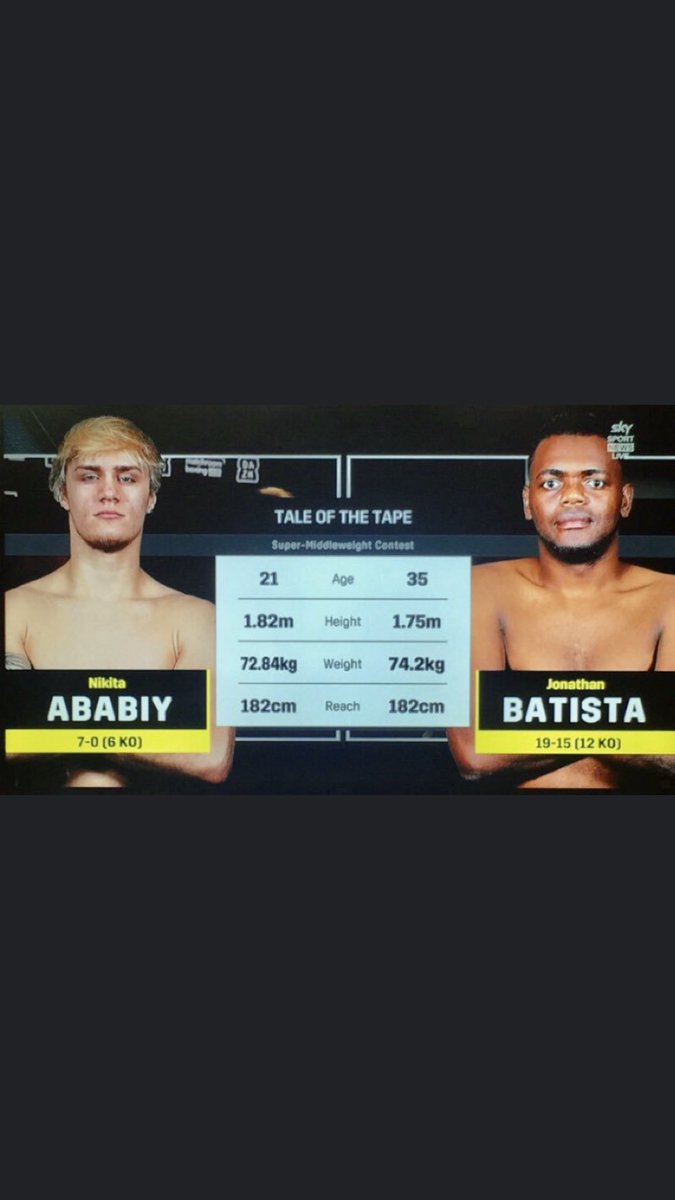 Jake Paul Vs Deji Height