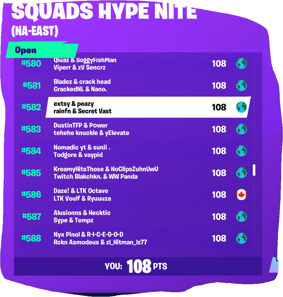 We placed dog LOOL 130 ping tho. 
an it was 2am so tired finished at 4:30 GGs