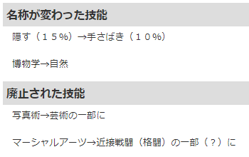 カフス お茶会 新クトゥルフで変わる技能 Cthulhu Reborn Evolution Of Non Combat Skills For Gaslight Classic Modern Eras From First Edition 1981 To Seventh Edition 14 より抜粋 写真術は芸術 写真 としてかろうじて生き残ってますが