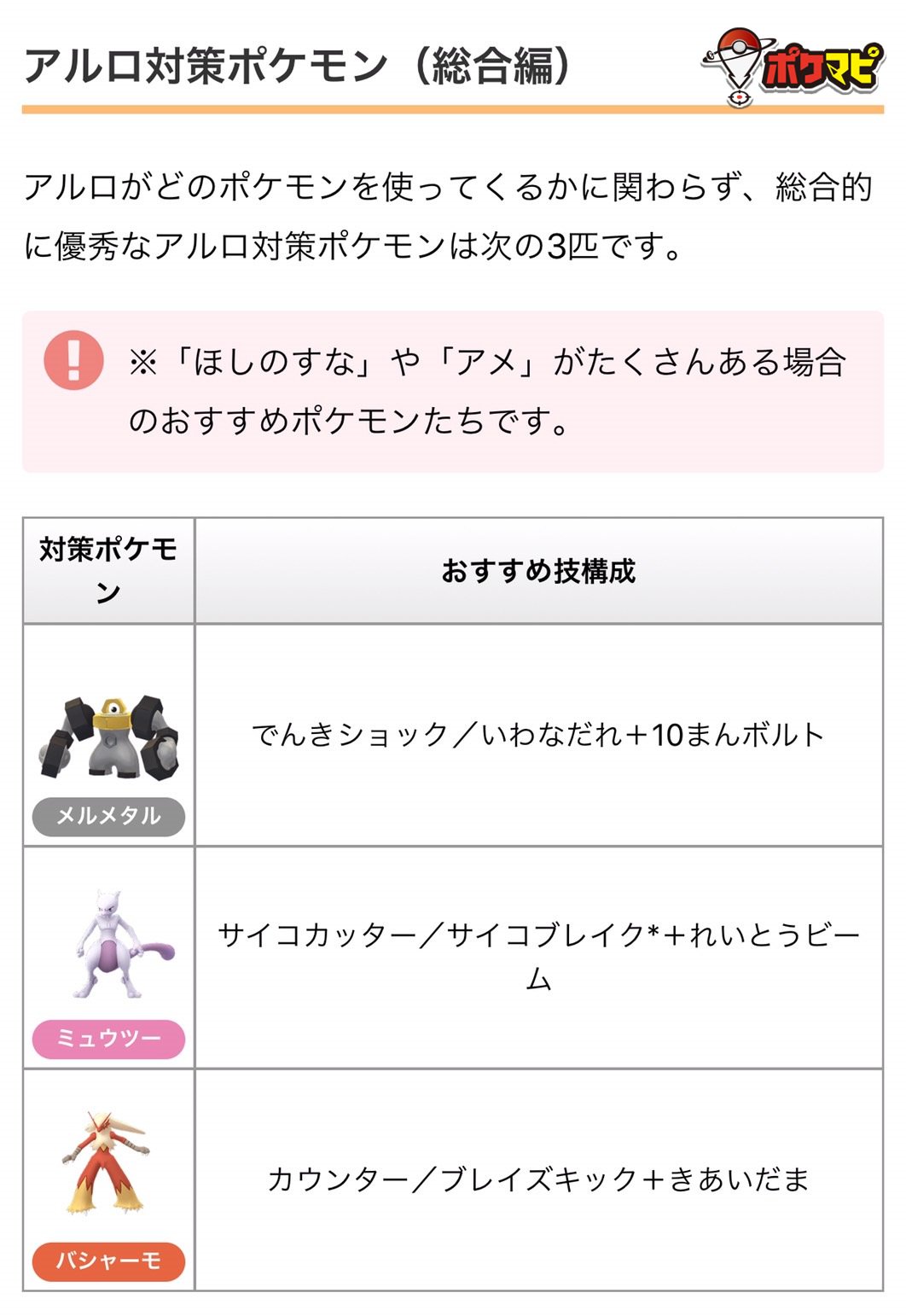 ポケモンgo攻略情報 ポケマピさんはtwitterを使っています Goロケット団のリーダー対策について 総合的に優秀な対策ポケモンをまとめました 詳細はこちら T Co 3pnpklpk ポケモンgo Rtで当選確率アップ T Co Py0vhapqy4 Twitter