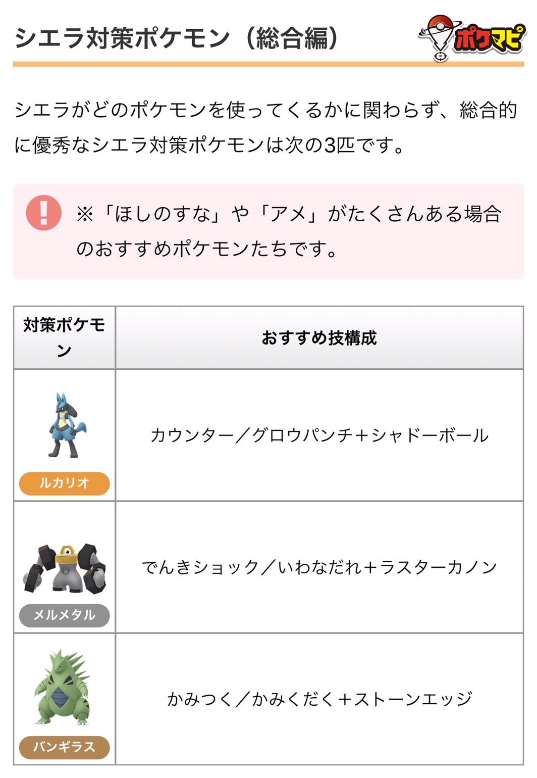 Twitter 上的 ポケモンgo攻略情報 ポケマピ Goロケット団のリーダー対策について 総合的に優秀な対策ポケモンをまとめました 詳細はこちら T Co 3pnpklpk ポケモンgo Rtで当選確率アップ T Co Py0vhapqy4 Twitter