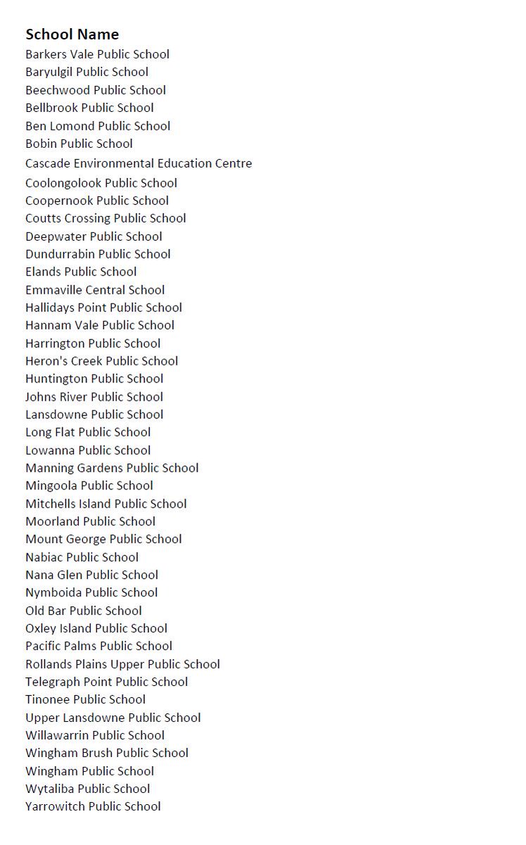 UPDATE: The following schools will temporarily cease operations on Monday 11 November due to fires. For more information about non-operational schools, please monitor: education.nsw.gov.au/public-schools…