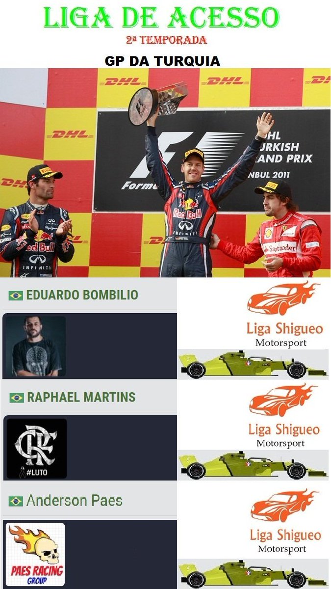 FormulaIgp's tweet photo. Resultado da sétima etapa da Liga dos Campeões e Acesso @jackbasford https://t.co/H1V1dlEQ4J