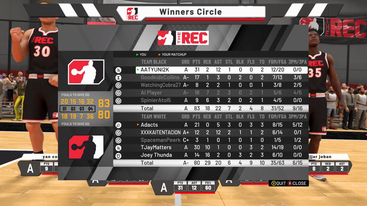 OSG_TRXMONEY's tweet image. When you can’t find player’s that fit the vision, look within ... #NBA2K20 #2kcrewfinder #2KRec