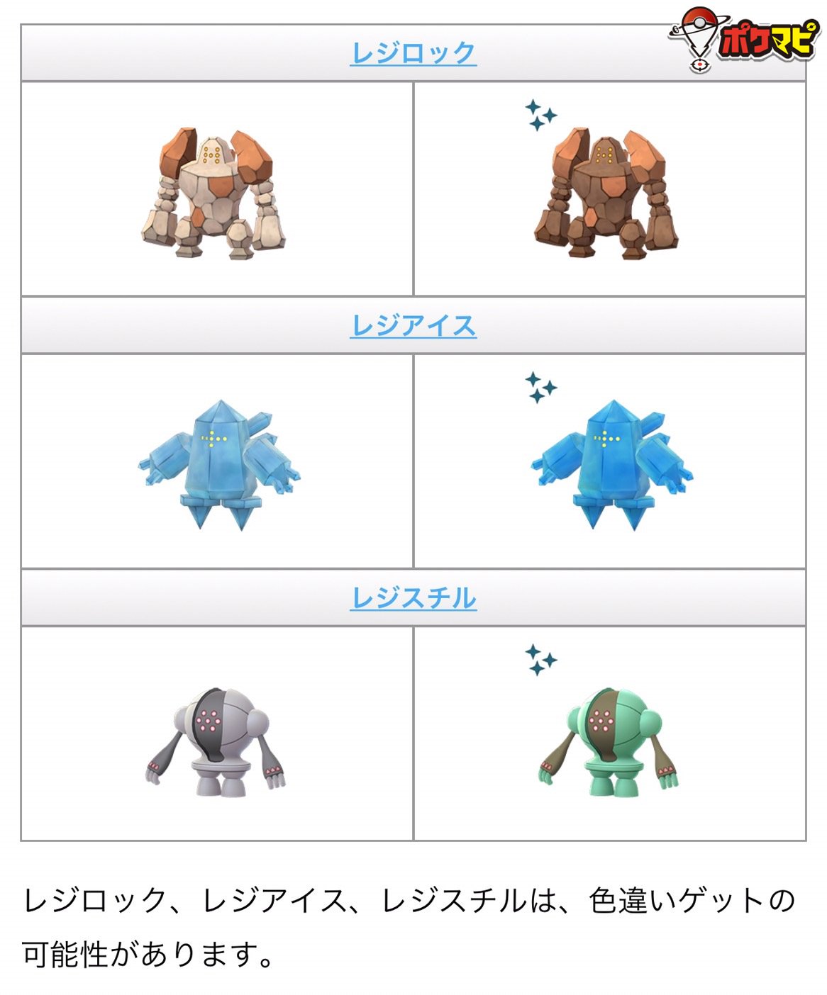 Twitter 上的 ポケモンgo攻略情報 ポケマピ レジロック レジアイス レジスチルは引き続き 300秒 Hp量9000 レベル5レイドボスのタイム かつ レベル4レイドボスのhp量 で出現中です 3人以上が集まれば 高確率で勝利できます 色違いの可能性も 記事は