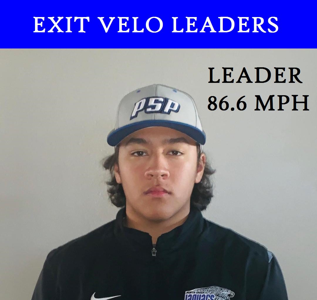 PSP VELOCITY LEADERS - EXIT VELOCITY (Tee)
Delano Calimlim
North Creek HS
Soph Class of 2022
#SupaDupaD #DelanoCalimlim