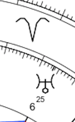 The descendant is in Aquarius which is ruled by Uranus. In this chart the perp is represented by Uranus which can be found in the 9th house of travel. Uranus is disposed of by Mars, which rules the 10th house under Aries, suggesting a degree of authority, possibly hotel staff.