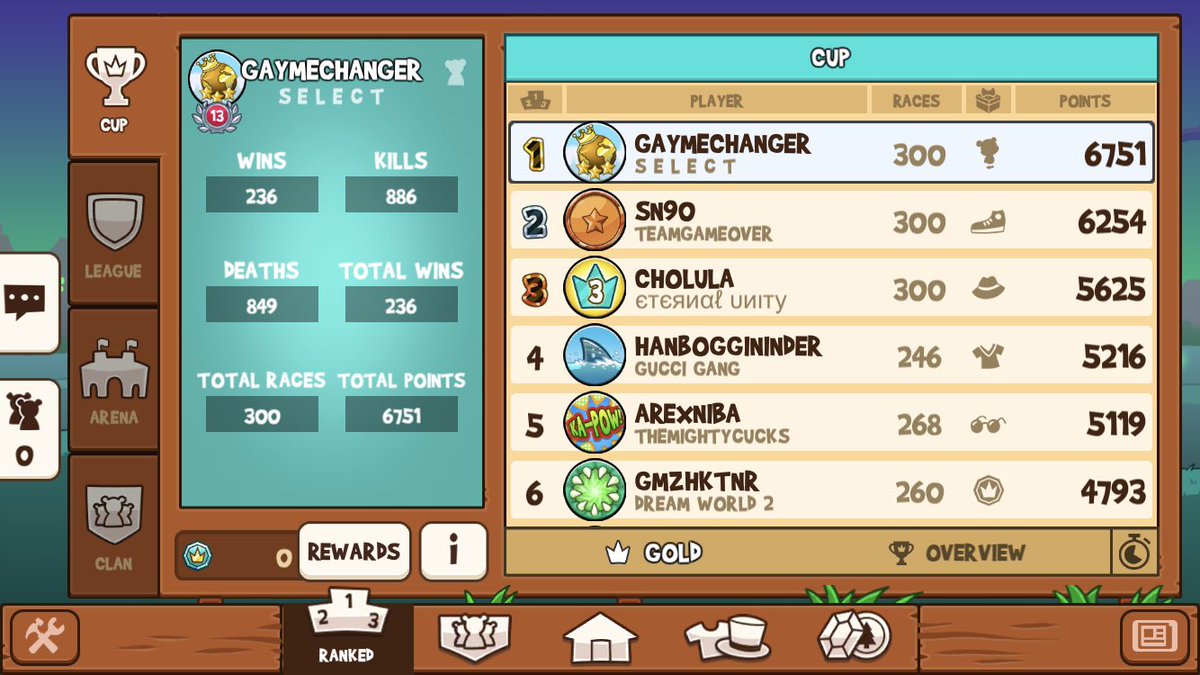 GaymeChangerFRA's tweet photo. Spent the past few hours unrusting in cups after 3 months offline. Pretty proud of the final stats even tho the start was a pretty bad struggle. def gonna do much better next time 😊 https://t.co/jcFaTPk9Y9