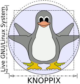 A0x0A_Official's tweet image. 苦悩ピクス。

#LiveLinux #Knoppix #Penguin