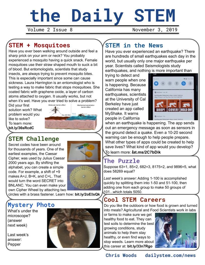 Want to get your kids #reading about #STEM?
Issue #8 of The Daily STEM is ready! Mosquito proof fabric, earthquake apps, puzzles, & a cool #STEMcareer...
Download every issue at dailystem.com/news #Literacy