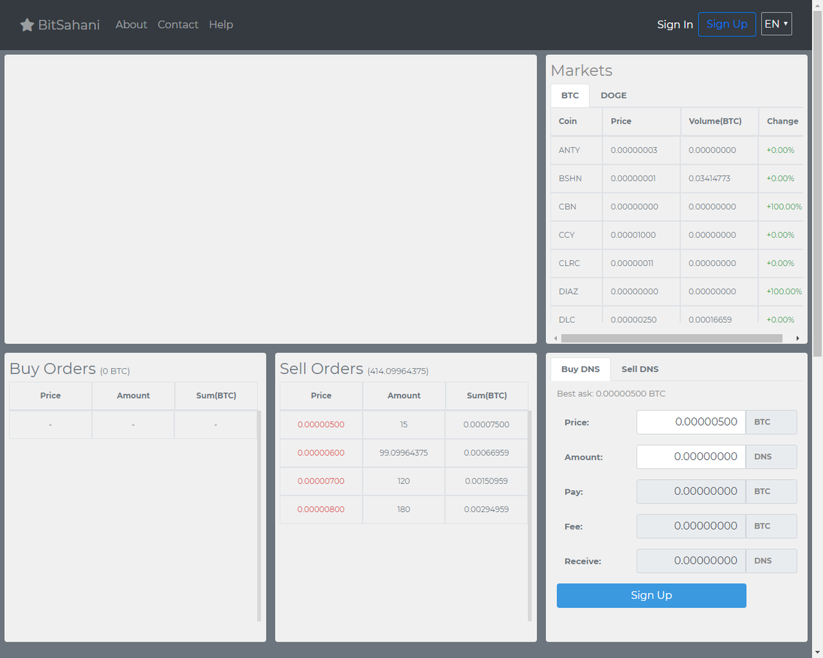 Diners (DNS) - New Exchange Listed

BitSahani
• DNS-BTC

Get involved in Diners (DNS): coinbelay.com/DNS

<a href="/DinersHispana/">Diners-Criptomoneda Hispana</a> <a href="/DinersVenezuela/">diners venezuela</a> #Diners $DNS #Crypto #Blockchain #Staking #Masternodes