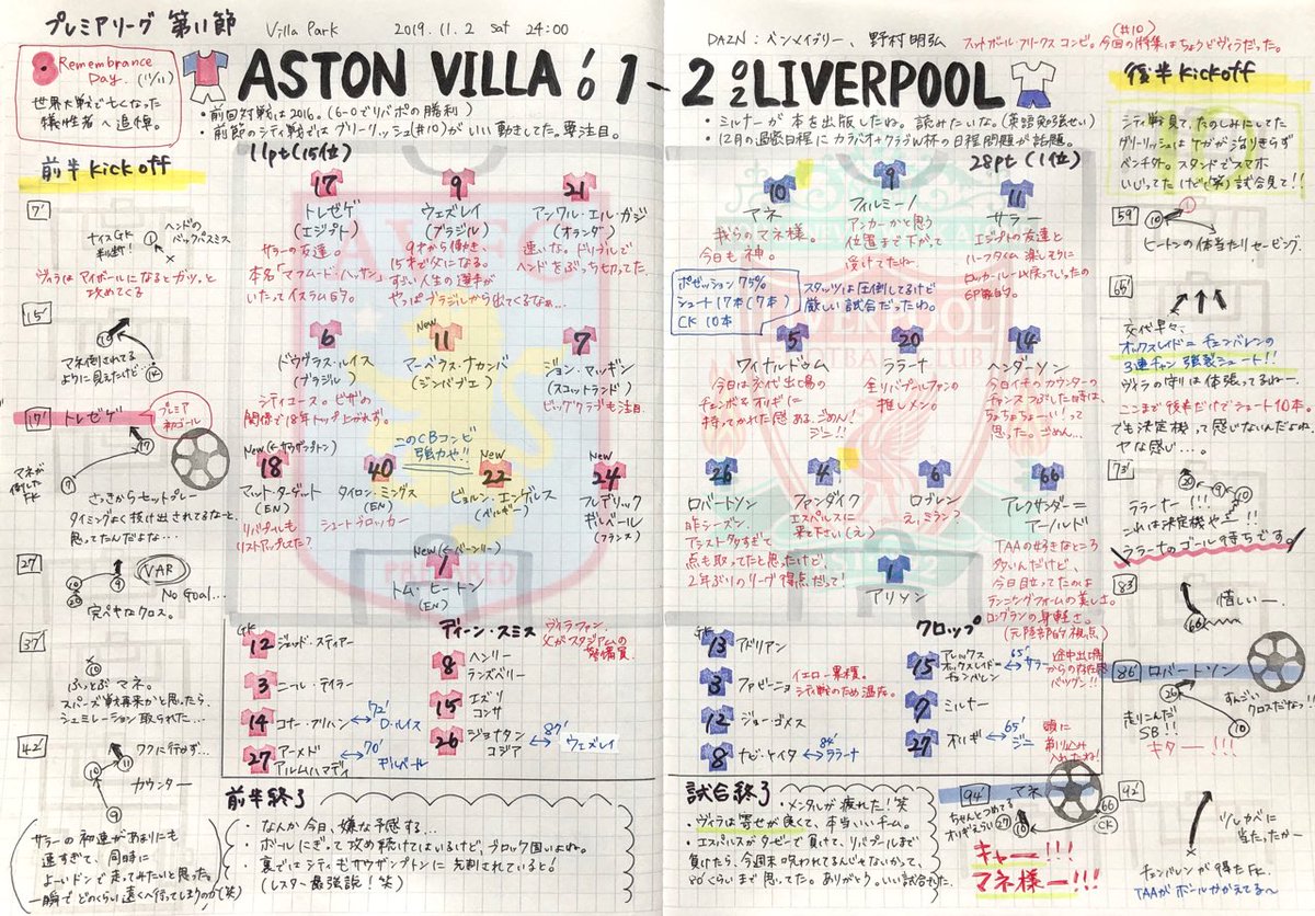 ねぼ Nebo サッカーノートぼちぼち再開 アストンヴィラ リバプール 心の声が漏れすぎ 細かい字すぎて読む人いないかも 観ただけで疲れた 勝ち切るリバプール 強すぎ Avlliv Lfc リバプール Varの意味謎 Liverpool 観戦ノート