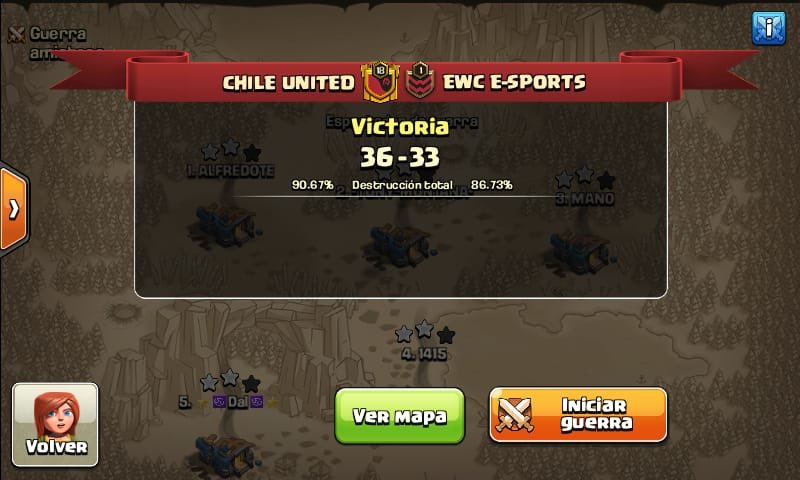 Que buen triunfo nos llevamos hoy! Para cerrar un excelente fin de semana.👌🏻 Tremenda guerra <a href="/EliteWarClub/">EliteWar CLUB 🕹🎮</a>.🙌🏻
Seguimos avanzando en <a href="/LICCOC/">LIC</a> Go CU!💥🎖