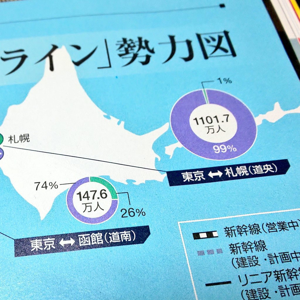 けんたろう 興味深いのは大阪 熊本と大阪 鹿児島の差 所要時間は僅か40分程度しか違いませんが 新幹線シェアには大きな 差が付いています その40分が大きいというのも確かですが 鹿児島はpeachが就航しているのが大きいですね なお熊本 鹿児島ともに