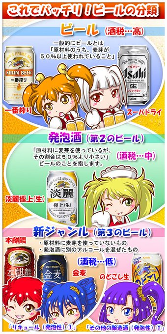 2種類のtwitterイラスト検索結果 古い順