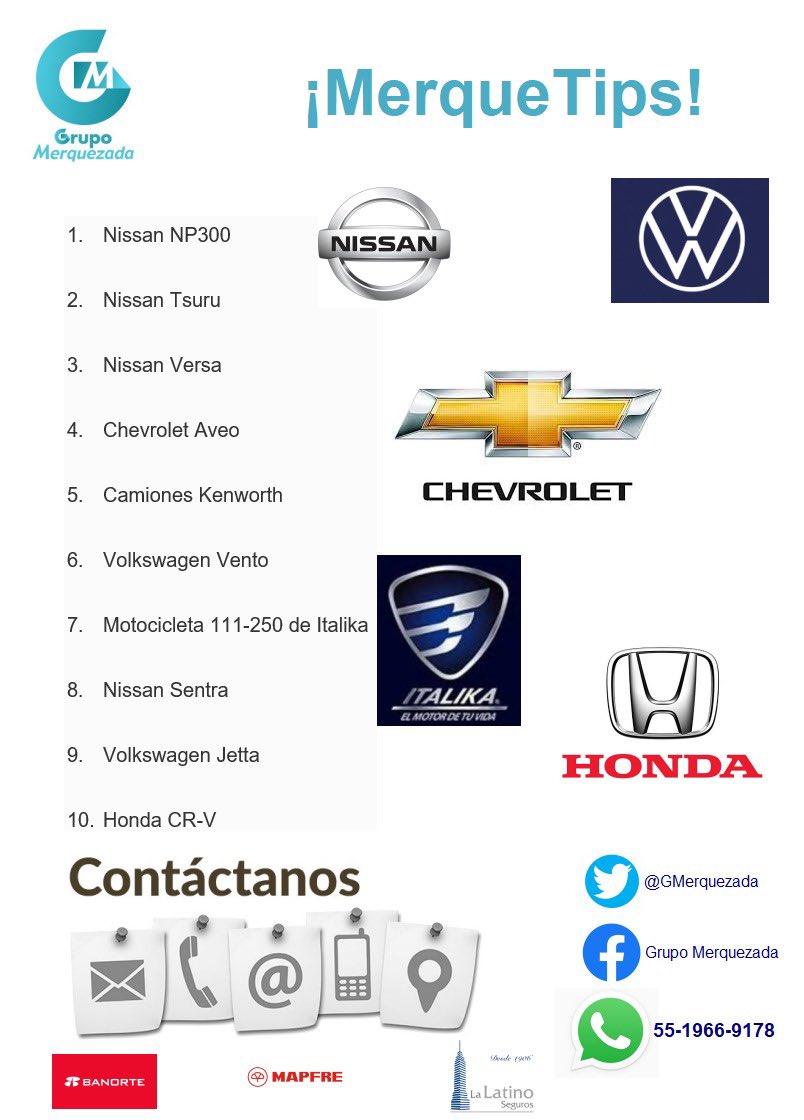 GMerquezada's tweet image. Este es el #top10 de autos mas robados en México. 
No arriesgues tu patrimonio y asegura tu auto. 
#seguros #robodeauto #robo #mexico #cdmx #segurodeauto #seguros #autos #autosrobados #asalto #peligro #proteccion