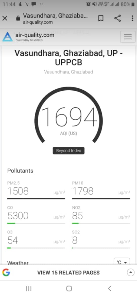 AQI is severe in Ghaziabad. 
Administration should take immediate necessary action to control it and any impact on human beings specially children  <a href="/gdagzb/">GDA Ghaziabad</a> <a href="/dm_ghaziabad/">DM Ghaziabad</a> <a href="/ChiefSecyUP/">S.P. Goyal, Chief Secretary, GoUP</a> <a href="/CMOfficeUP/">CM Office, GoUP</a> <a href="/PMOIndia/">PMO India</a> <a href="/PKumar59/">Dr. Prabhat Kumar</a> <a href="/PUPAsangh/">Pashchimi Uttar Pradesh Abhibhawak Sangh (PUPAS)</a> @dpsindparents @RGSparents <a href="/aipaindia/">AIPA UP</a> <a href="/IndiaAspa/">ASPA_INDIA(All School Parents Association)</a>