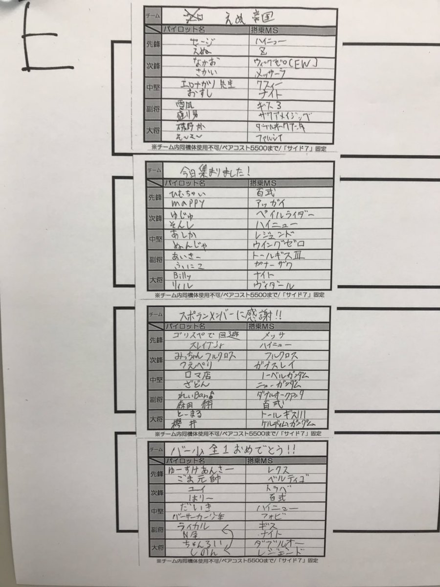 Spolan Honkan の画像 動画一覧 Whotwi グラフィカルtwitter分析