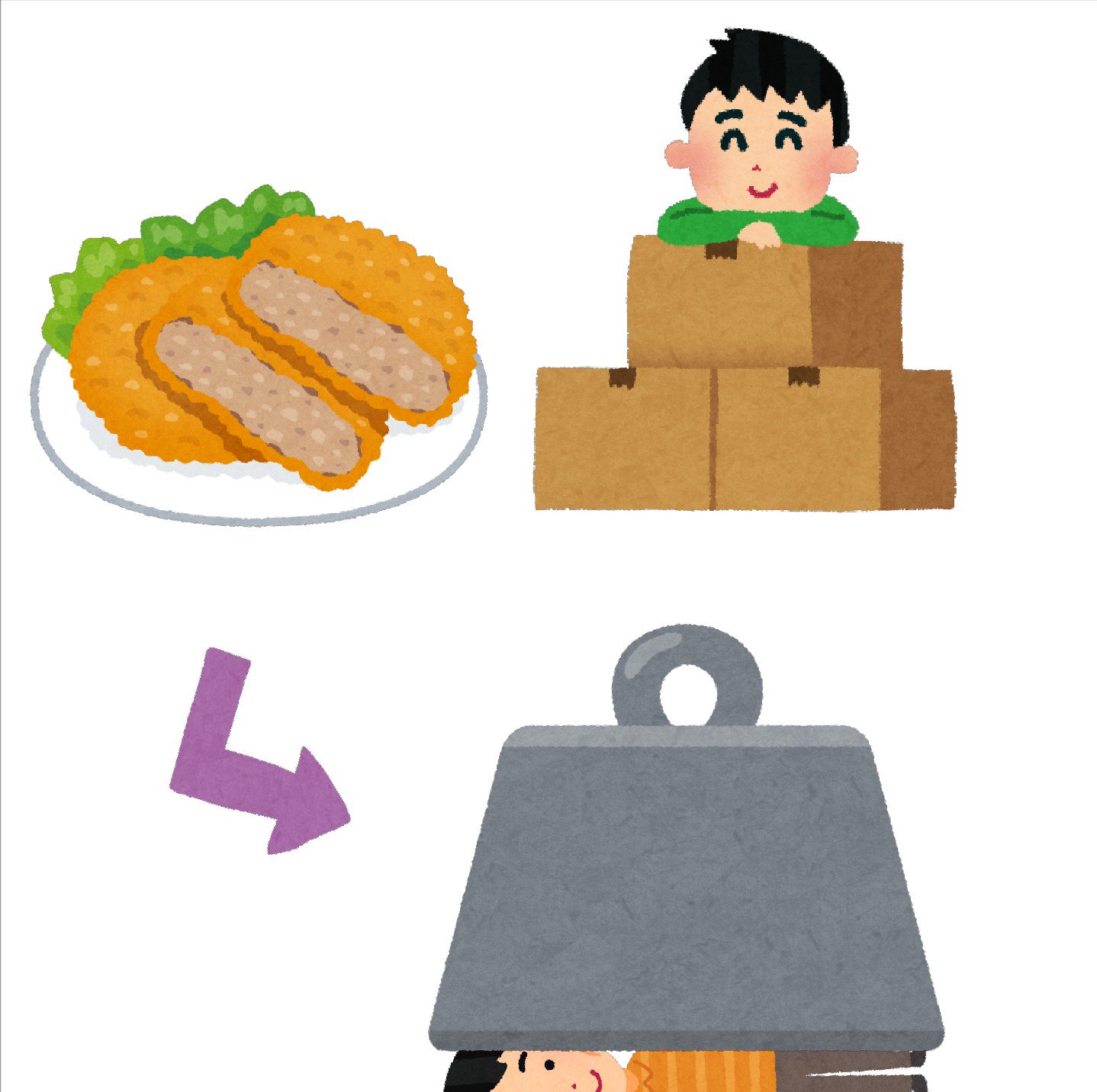 まいチクをいらすとやで再現 再現難易度 使ったイラスト 5枚 メンチカツのイラスト 引越し仕立ての男性のイラスト ダンボールの山 矢印のイラスト 直角 痩せた男性のイラスト 金属の重りのイラスト まいにちチクショー まいチクをいらすとやで再現 再現難易度 使ったイラスト 5枚 メンチカツのイラスト 引越し仕立ての男性のイラスト ダンボールの山 矢印のイラスト 直角 痩せた男性のイラスト 金属の重りのイラスト まいにちチクショー