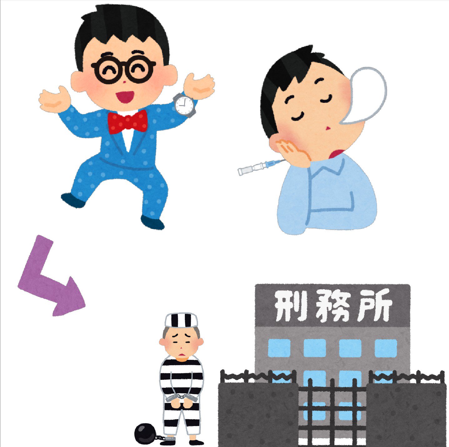 まいチクをいらすとやで再現 Dayukoume 再現難易度 使ったイラスト 8枚 芸人の男の子のイラスト 将来の夢 眼鏡 のマークのイラスト 黒 腕時計のイラスト 留置針のイラスト 居眠りのイラスト 男性 矢印のイラスト 直角 囚人のイラスト 刑務所の