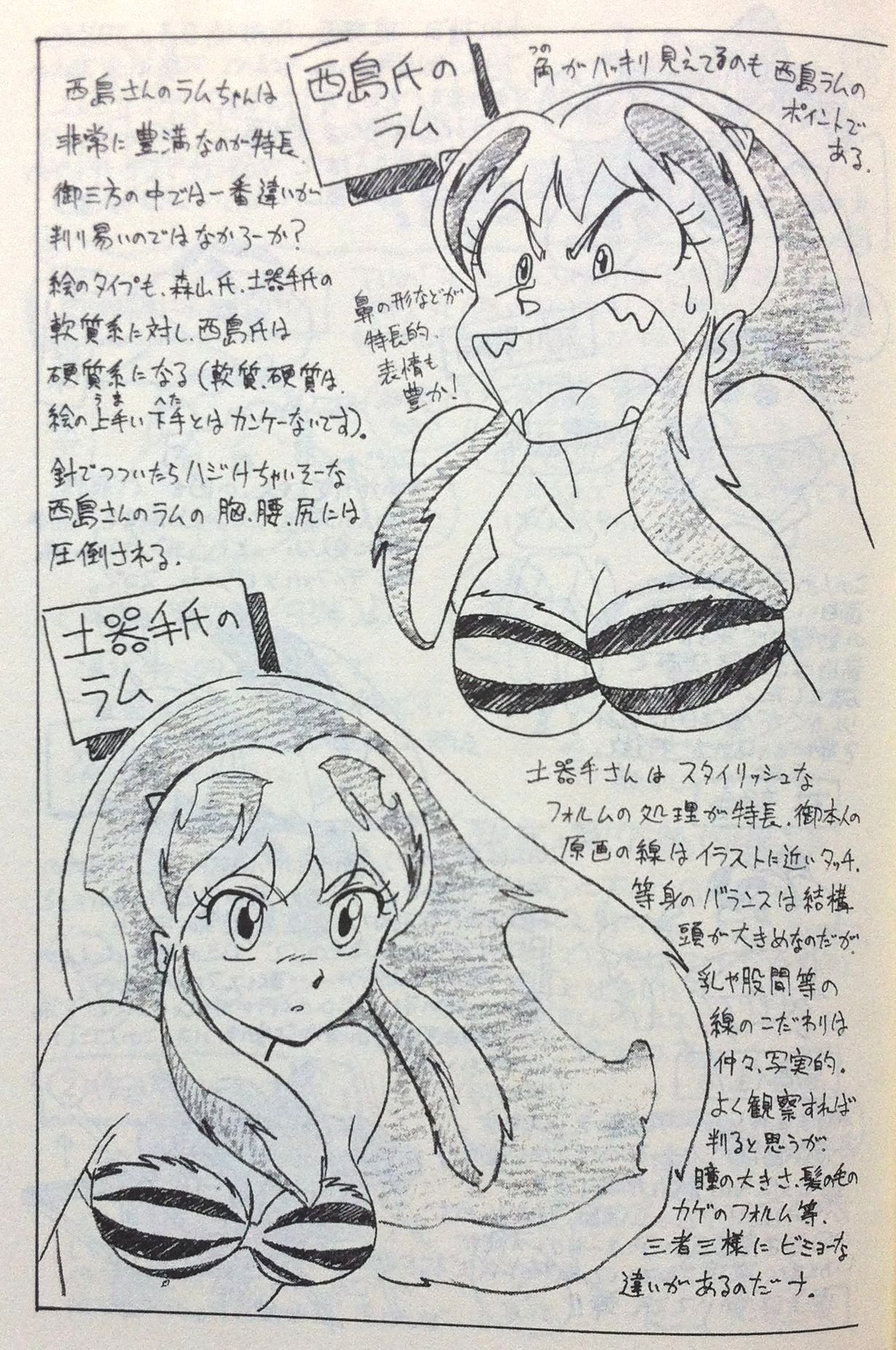 タイプ あ る 森山ゆうじ 西島克彦 土器手司など 当時のtvアニメ うる星やつら にはアニメーター毎に異なるラムちゃん がいて それぞれ魅力的な特徴がありましたね ちなみに自分は 土器手ラム が好きでした タイプ あ る 森山ゆうじ 西島克彦 土器手司など 当時のtvアニメ うる星やつら にはアニメーター毎に異なるラムちゃん がいて それぞれ魅力的な特徴がありましたね ちなみに自分は 土器手ラム が好きでした
