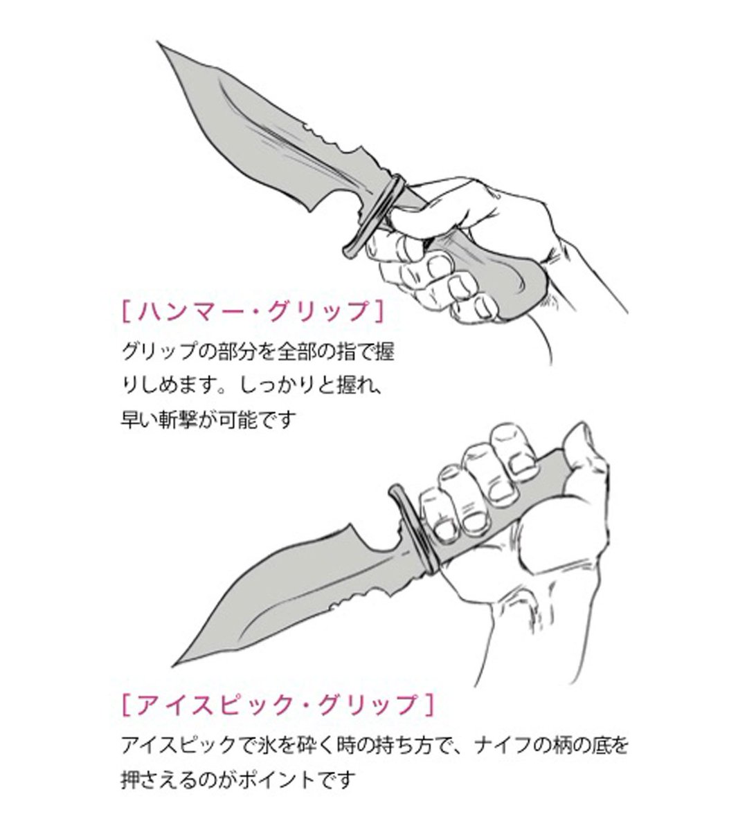 玄光社 超描けるシリーズ در توییتر 超描ネタ帳 ナイフの持ち方は大きく分けて 順手持ち と 逆手持ち の2種類 その中でも代表的なものをご紹介します つよ丸さん Tsuyomaru1a 著 色気のある男の描き方 より T Co 6aatglzc0k 超描ネタ帳 玄光社 超描けるシリーズ در توییتر 超描ネタ帳 ナイフの持ち方は大きく分けて 順手持ち と 逆手持ち の2種類 その中でも代表的なものをご紹介します つよ丸さん Tsuyomaru1a 著 色気のある男の描き方 より T Co 6aatglzc0k 超描ネタ帳