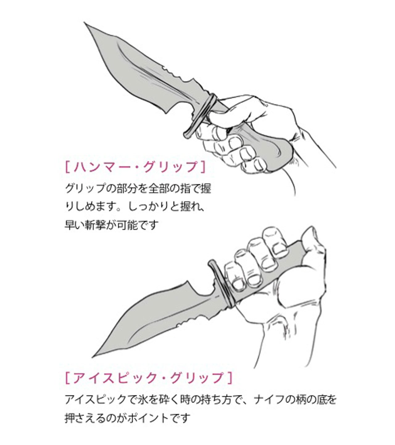 Twitter 上的 玄光社 超描けるシリーズ 超描ネタ帳 ナイフの持ち方は大きく分けて 順手持ち と 逆手持ち の2種類 その中でも代表的なものをご紹介します つよ丸さん Tsuyomaru1a 著 色気のある男の描き方 より T Co 6aatglzc0k 超描ネタ帳